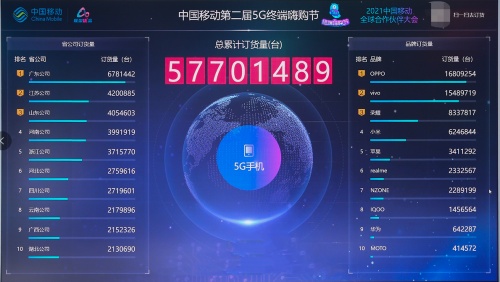 iPhone 13 Pro依旧没有解决信号问题！Find X3同一位置信号表现突出
