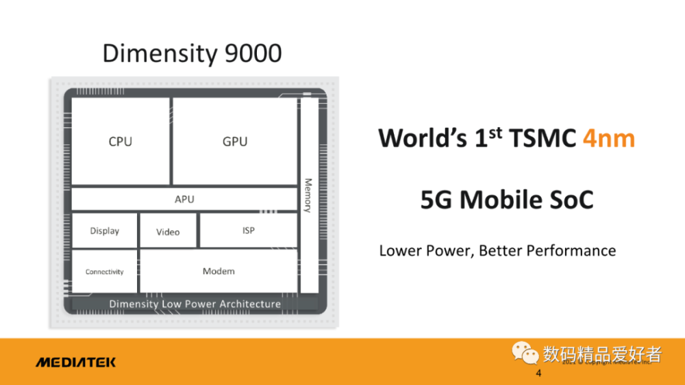 安卓阵营最强5G SoC！联发科天玑9000的详细规格大揭秘！