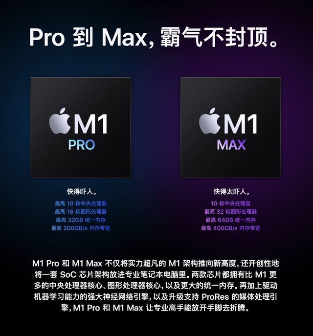 选择困难症终结者：苹果14/16英寸新MacBook Pro选购指南 