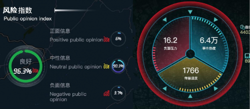 认知智能驱动科学社会治理 智慧星光为南通市打造社会治理“风险大脑