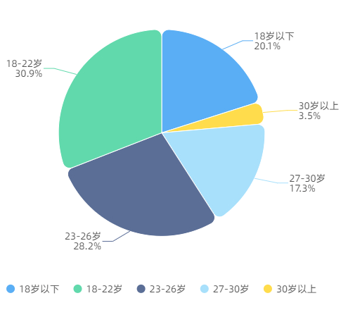 补短板、找趋势、抓机遇,中国移动咪咕发布行业报告聚焦华服发展生态