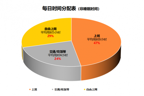 观脉科技：ALLWAN全球网络让连接更快、更好、更安全