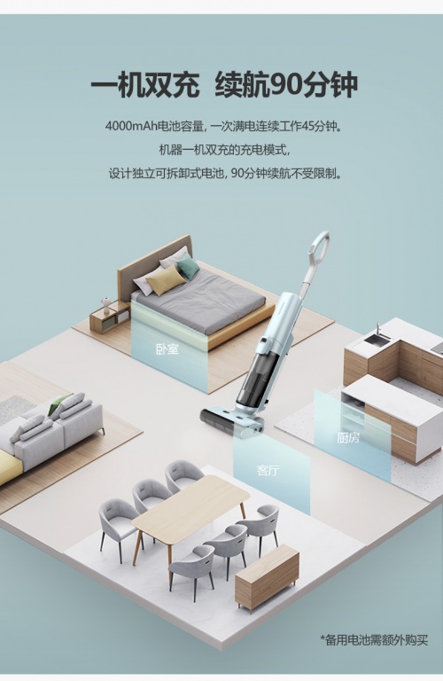 浦桑尼克F20洗地机：外在颜值与内核超强除菌清洁双向创新