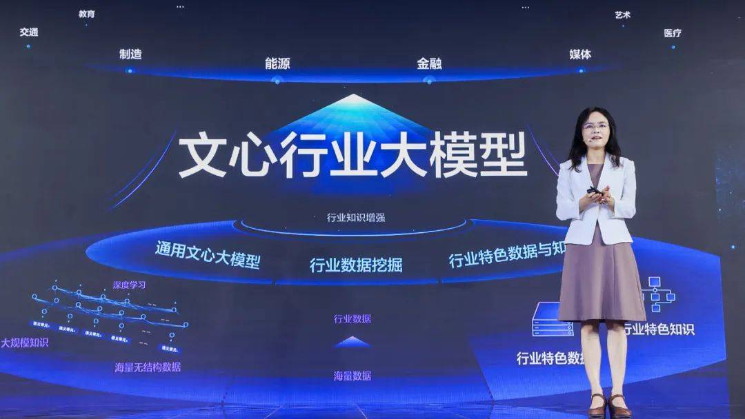 文心大模型踏上新征程：读懂产业刚需，摸清落地路径